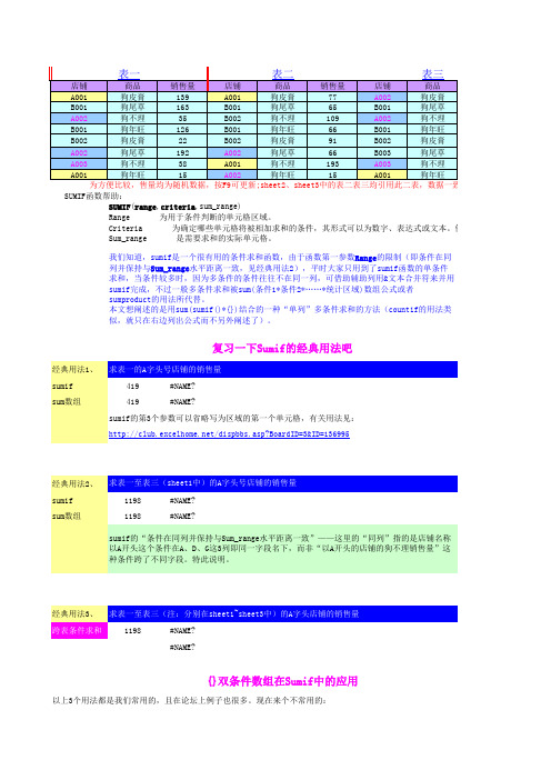 多条件数组在sumif、countif中的用法简介