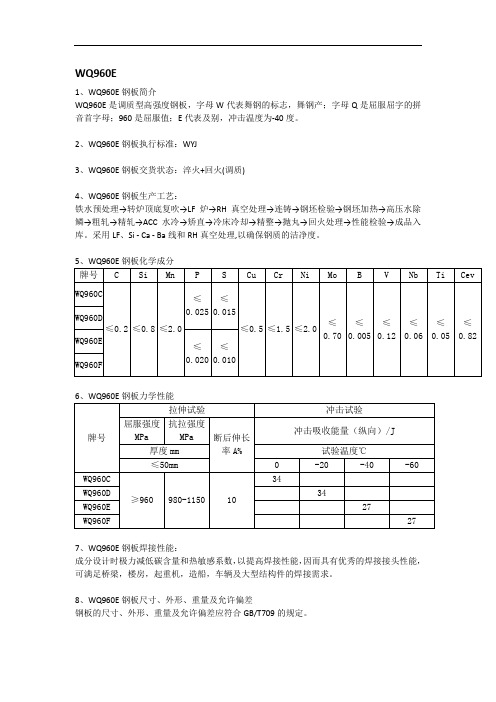 WQ960E高强板执行标准及应用范围