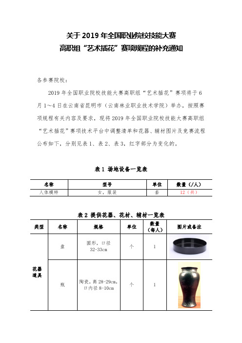 关于2019年全国职业院校技能大赛