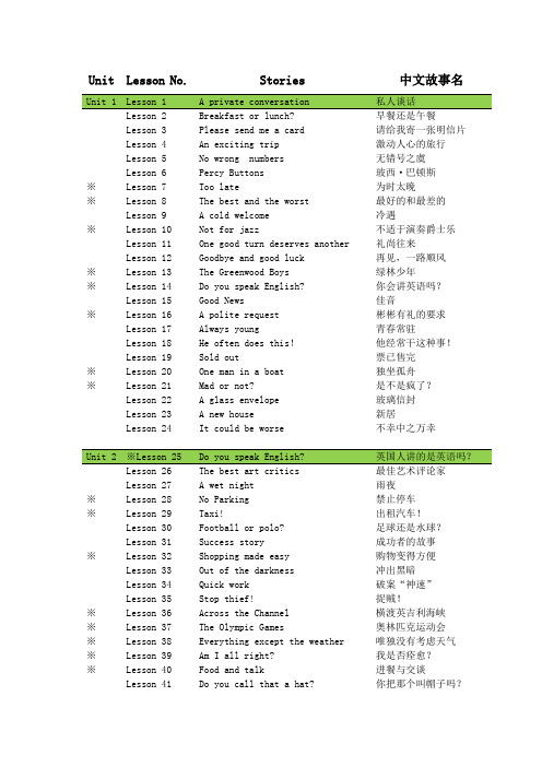 新概念第二册知识点梳理