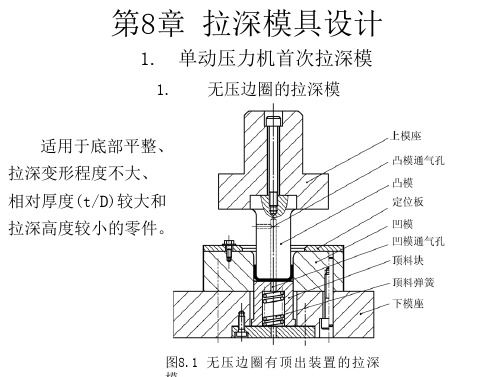 冲压工艺及模具设计经教材-冲压工艺及模具设计-第8章拉深模具设计