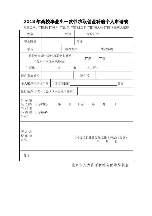 2018年高校毕业生一次性求职创业补贴个人申请表