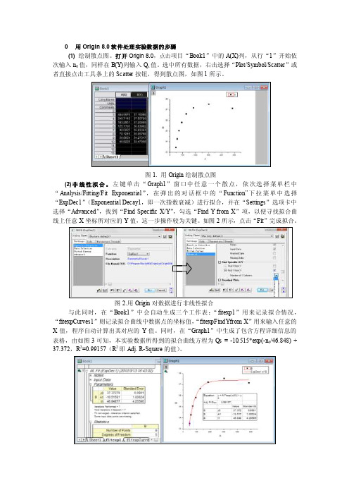 熔解热的曲线拟合