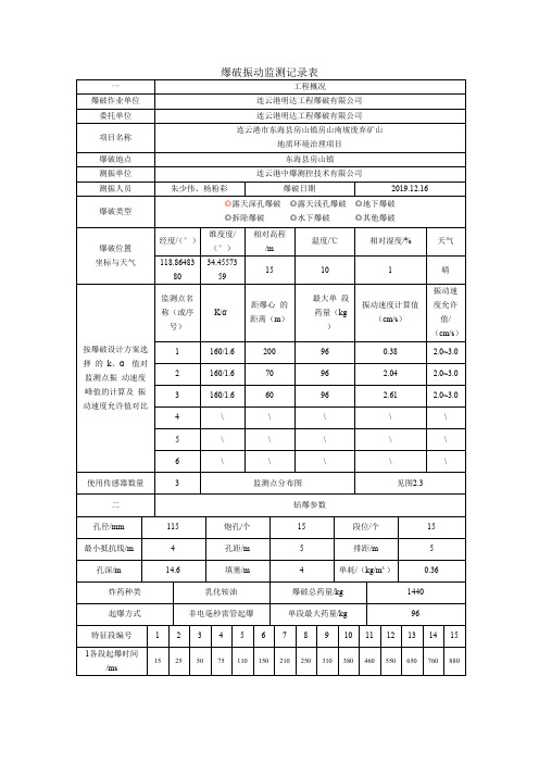 爆破振动监测记录表