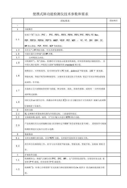 便携式肺功能检测仪技术参数和要求