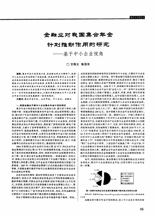 金融业对我国集合年金计划推动作用的研究——基于中小企业视角