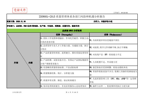 ISO9001-2015质量管理体系各部门风险和机遇分析报告