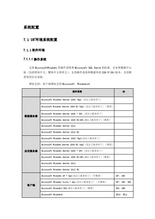 U812.5系统环境配置