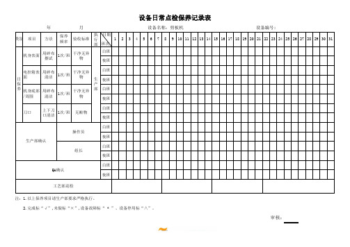 剪板机日常点检保养记录表