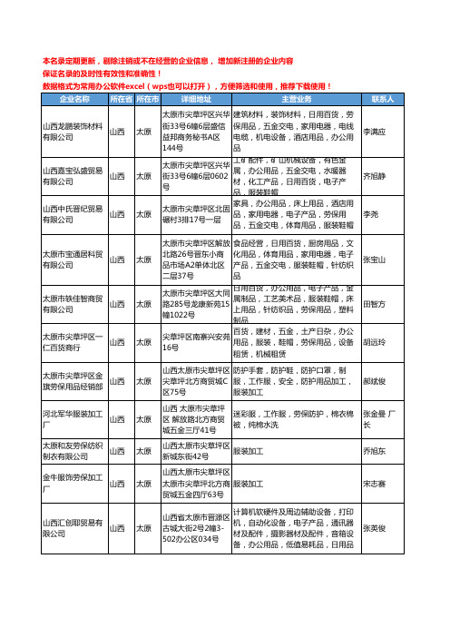 2020新版山西省太原劳保服装工商企业公司名录名单黄页大全37家