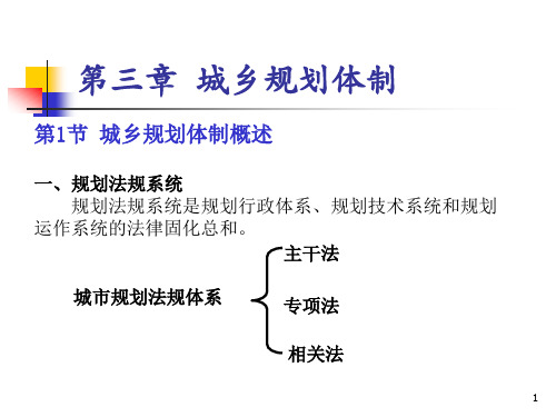 第三章  城乡规划体制