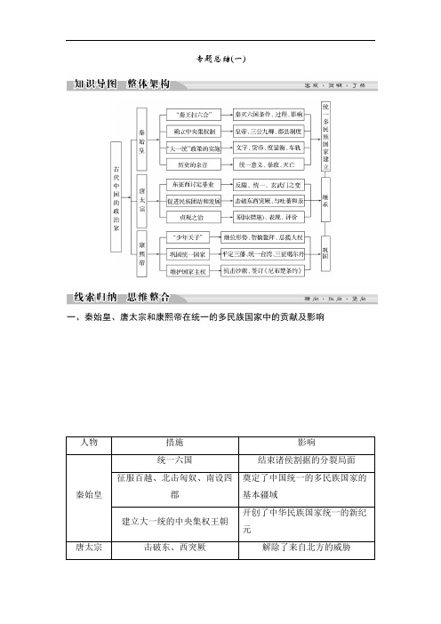 高中历史人民版选修4文档：专题1 古代中国的政治家专题总结1 Word版含答案 (2)