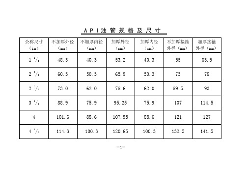 油管 套管规格尺寸对照表