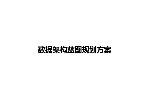 金融行业数据架构革新顶层规划方案