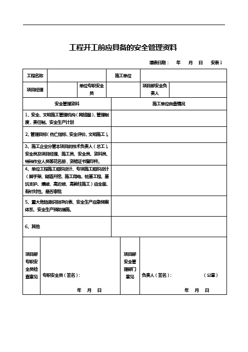 现场安全检查记录表