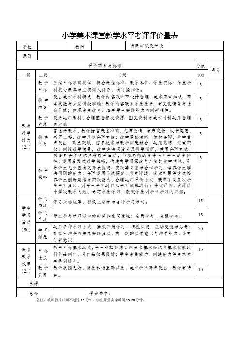 小学美术课堂教学水平评价量表