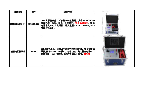 直流电阻一览表