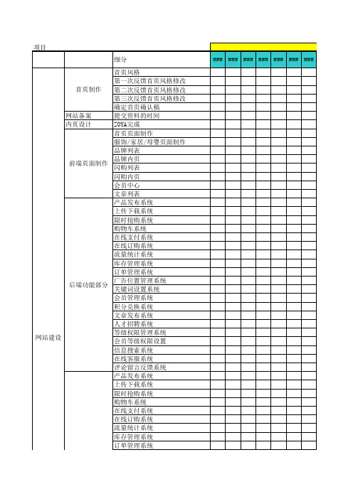 网站进度(甘特图)