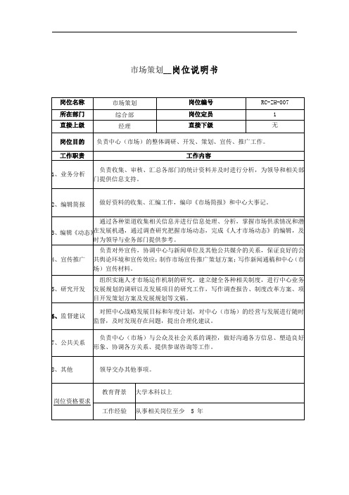 市场策划岗位说明书