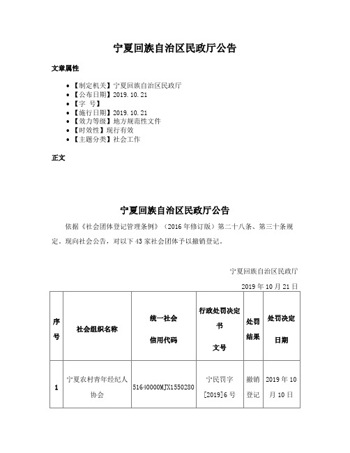 宁夏回族自治区民政厅公告