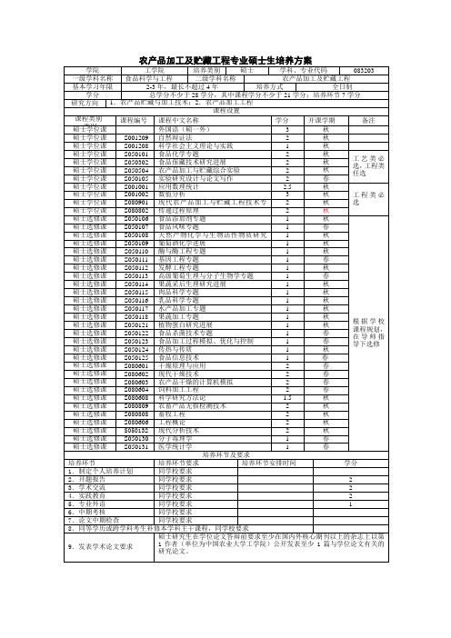 农产品加工及贮藏工程专业硕士生培养方案