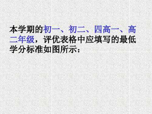 《卓越学生、优秀学生、优秀特长学生评选办法》讲解