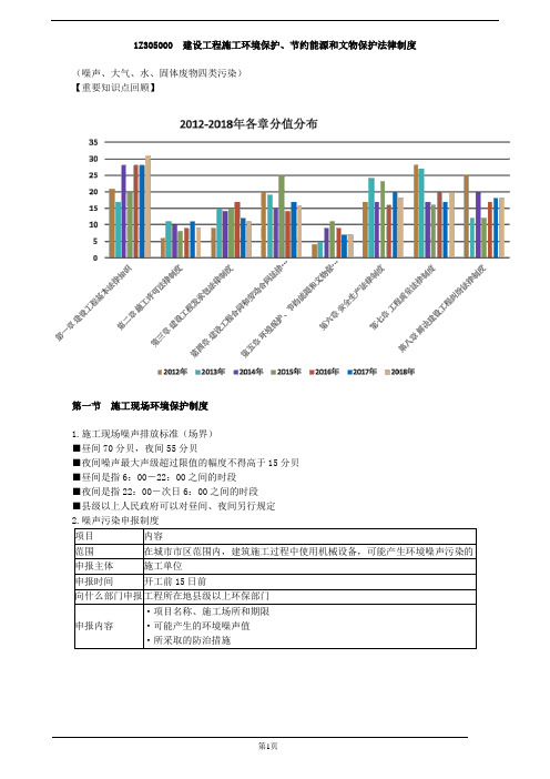 一级建造师考试辅导建设工程法规及相关知识建设工程施工环境保护、节约能源和文物保护法律制度 