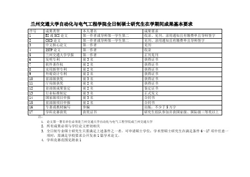 全日制硕士研究生在学期间成果基本要求