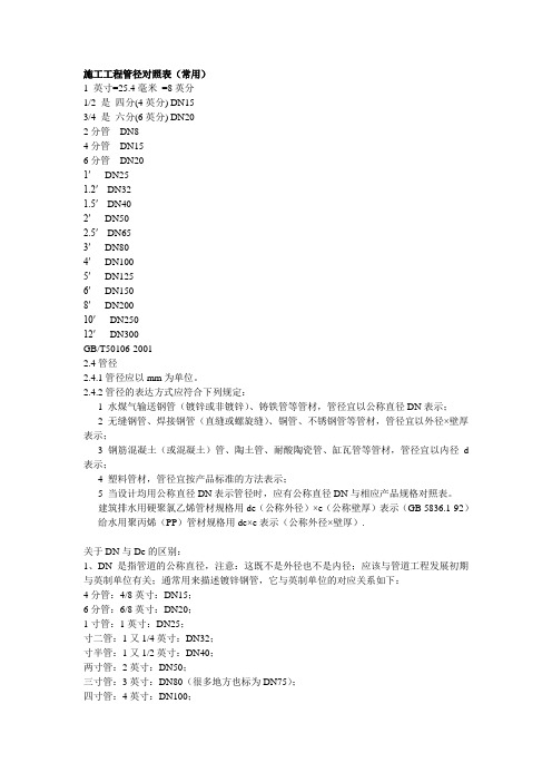 施工中的管径对照
