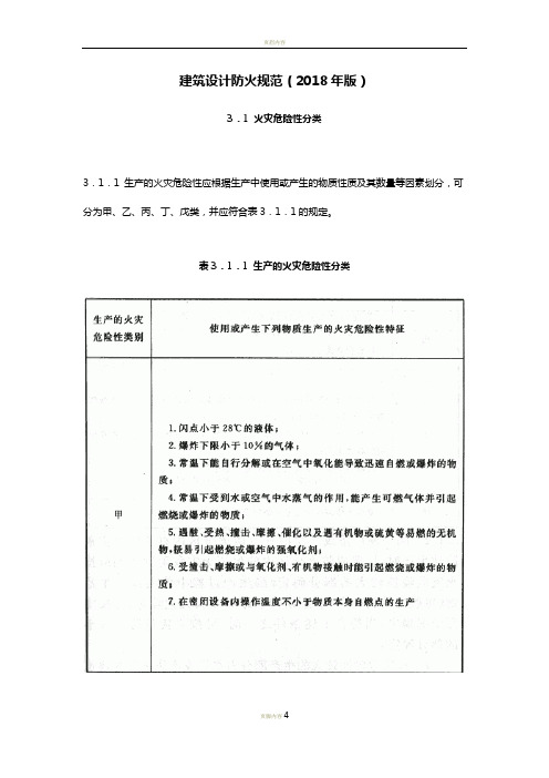 3.1火灾危险性分类(建筑设计防火规范(2018年版))