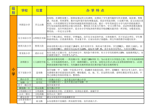 济南各个中小学高中各学校情况