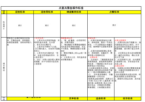 饭店点菜员工作流程及操作标准