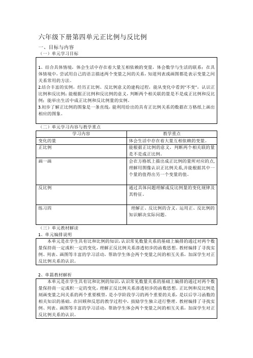 六年级下册第四单元正比例与反比例