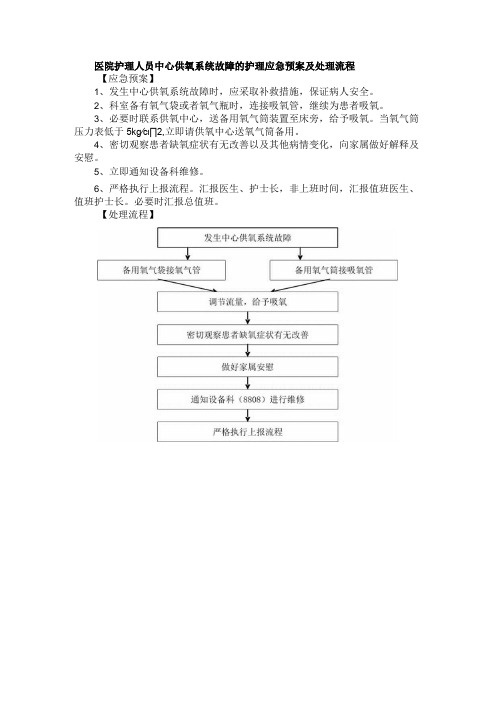 医院护理人员中心供氧系统故障的护理应急预案及处理流程