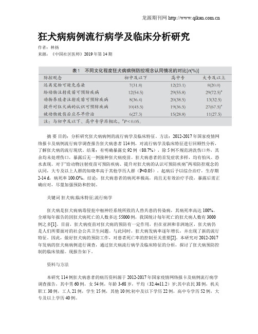 狂犬病病例流行病学及临床分析研究