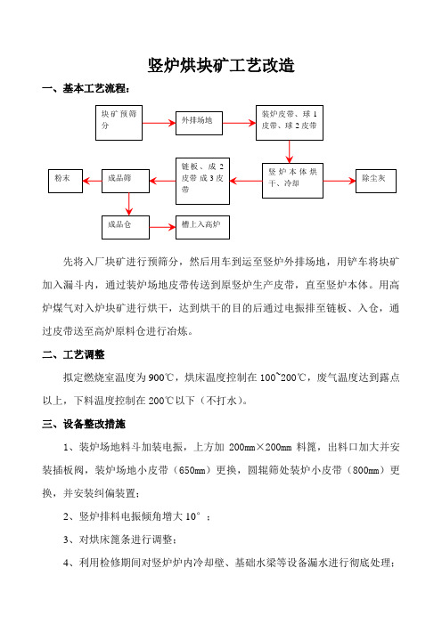 竖炉烘块矿工艺改造