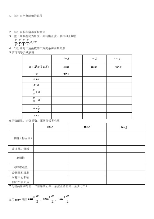 三角函数和向量公式考试