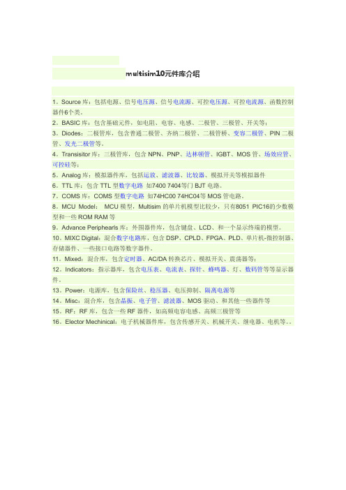 multisim10元件库