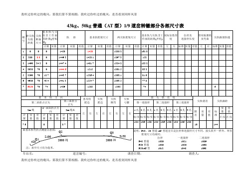 道岔转辙部位框架尺寸表