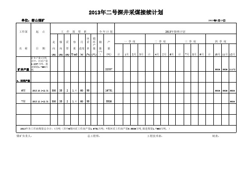 2013年二号探井采煤计划(修改第二次)