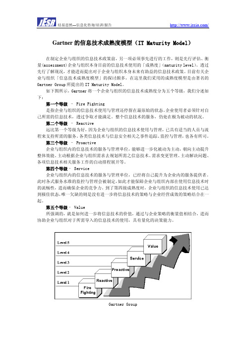 Gartner的信息技术成熟度模型