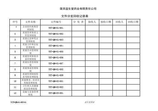 YST-QR-01-003-01文件分发回收记录表1