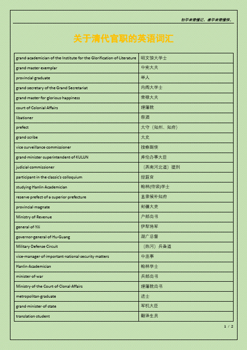 关于清代官职的英语词汇