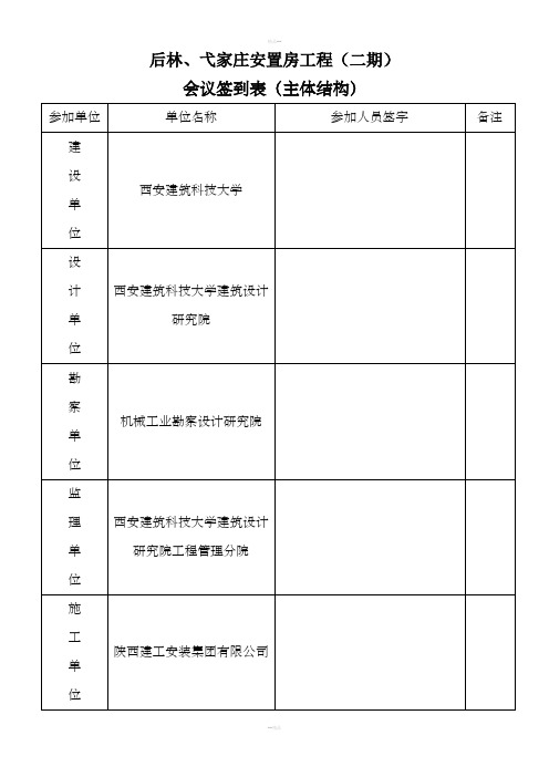 分部验收会议签到表