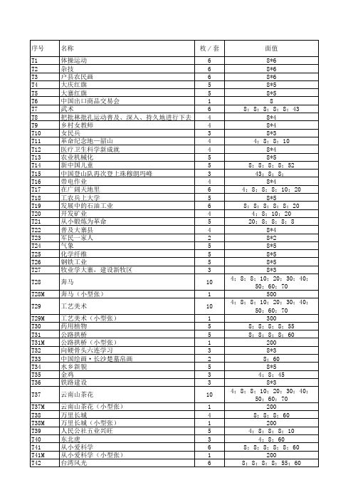 “T”字头邮票