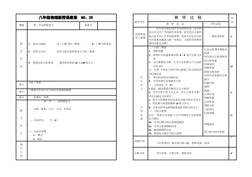 第2节怎样描述力