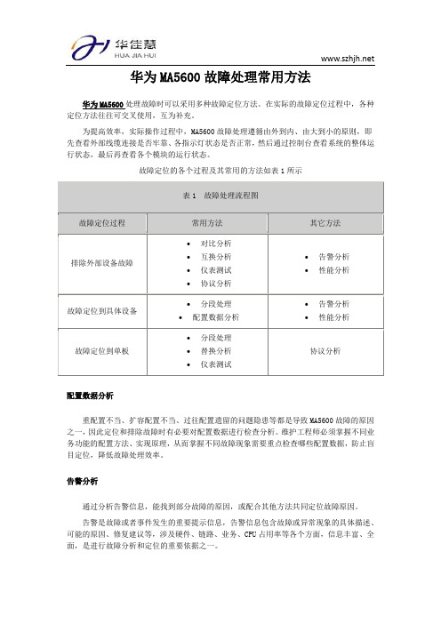 华为MA5600故障处理常用方法