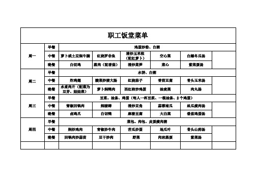 职工饭堂菜单