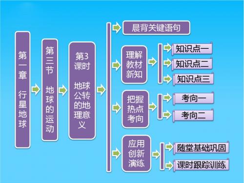 【三维设计】版高中地理 第一部分 第一章 第三节第3课时地球公转的地理意义课件 新人教版必修2