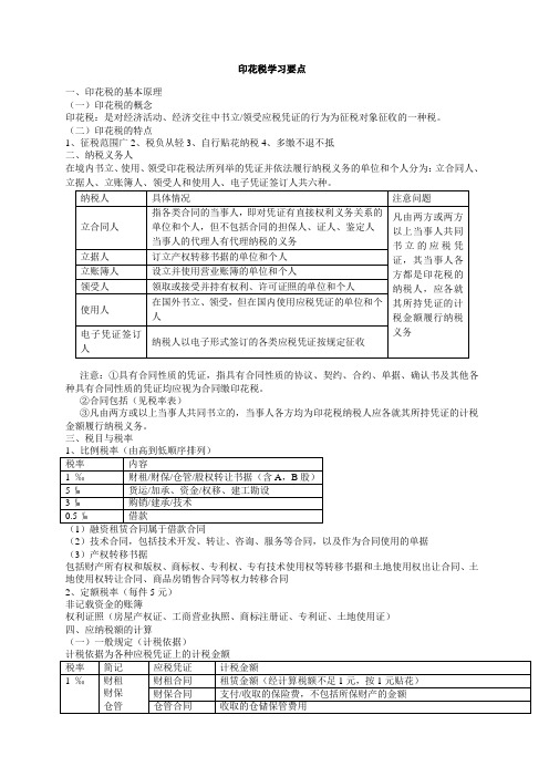 印花税学习要点